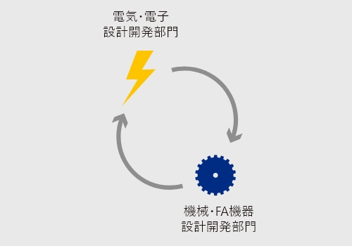 電気・電子 設計開発部門と機械・FA機器 設計開発部門