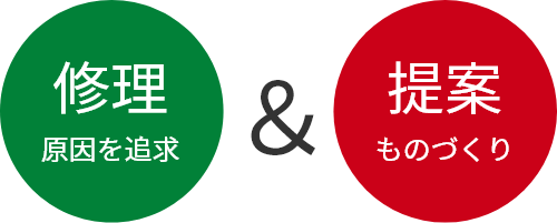 修理（原因を追究）と提案（ものづくり）