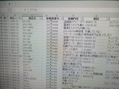 データ